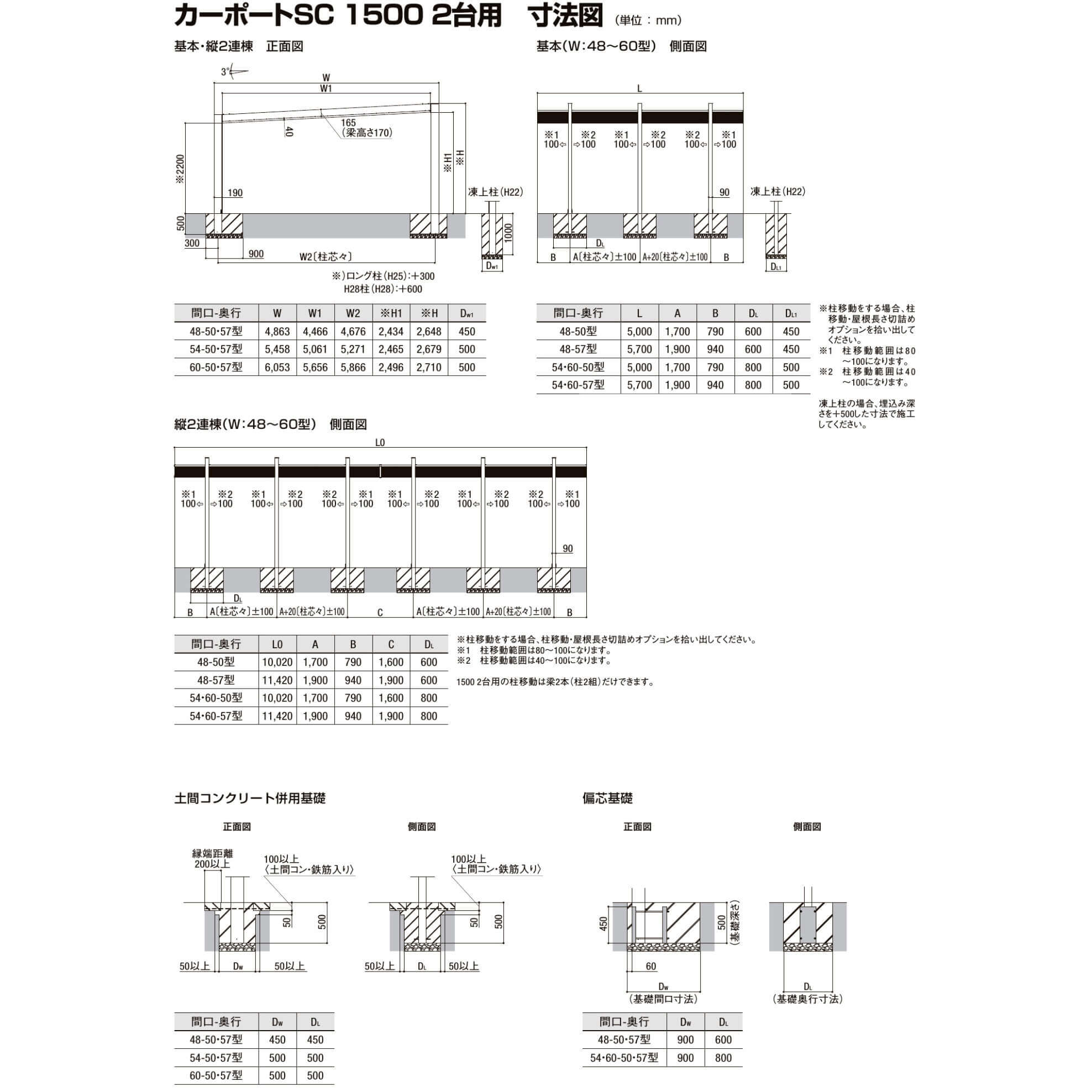 「配送エリア限定商品」 LIXIL リクシル カーポートSC 1500 2台用 基本棟 標準柱 54-50型 アルミ形材色