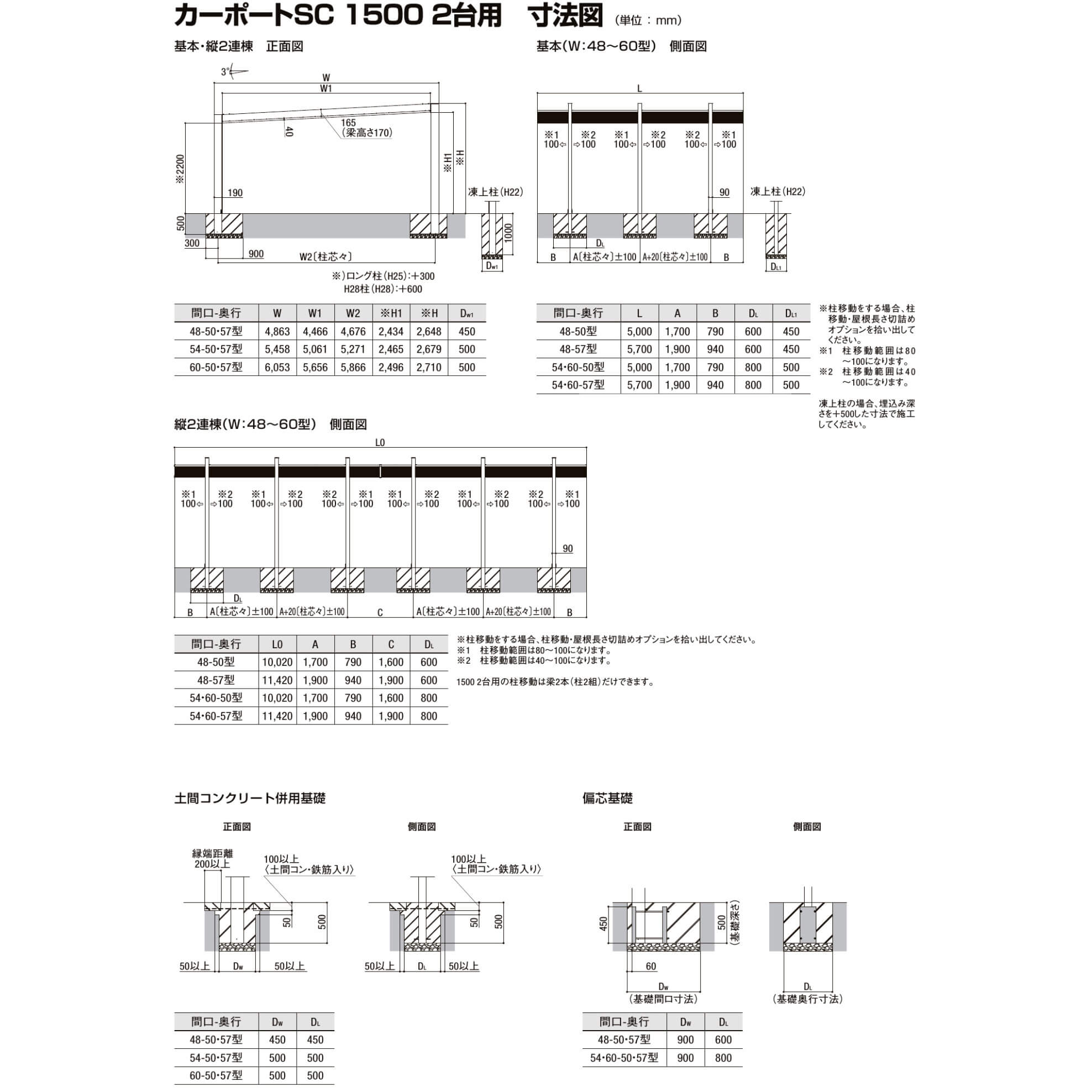 【商品のみ】カーポートSC 1500 2台用 基本棟 H28柱 60-57型 LIXIL リクシル アルミ形材色
