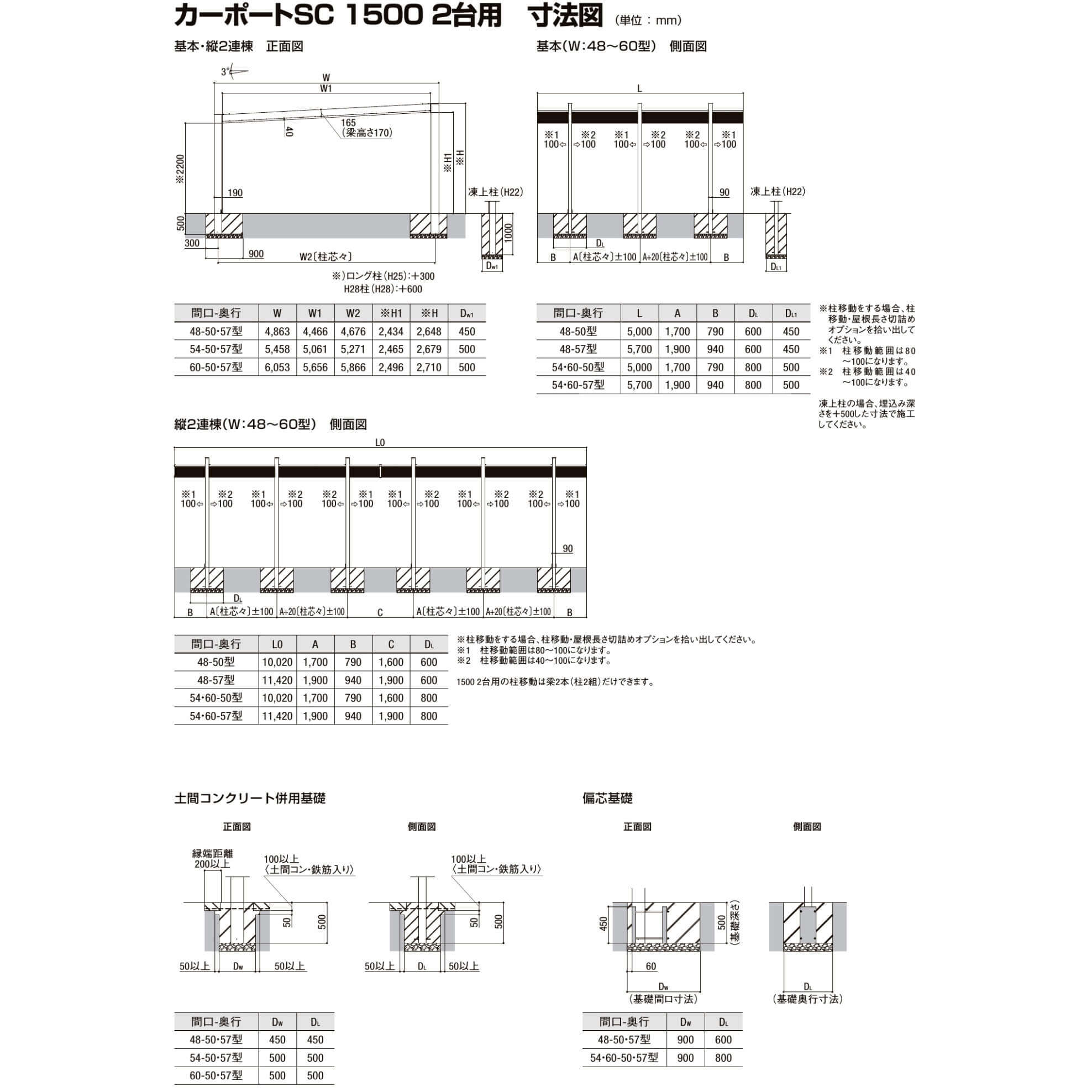 「配送エリア限定商品」 LIXIL リクシル カーポートSC 1500 2台用 縦2連棟 H28柱 60-50型 木調色