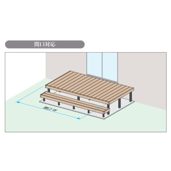 三協アルミ ヴィラウッド　オプション 二段デッキ 間口対応 人工木幕板仕様 束連結納まり 1.5間×3～9尺 プレミアムタイプ