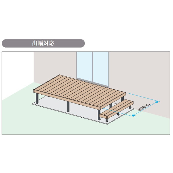 三協アルミ ヴィラウッド　オプション 二段デッキ 出幅対応 人工木幕板仕様 束連結納まり 1.0～3.0間×4尺 スタンダードタイプ