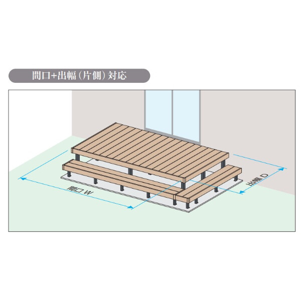 三協アルミ ヴィラウッド　オプション 二段デッキ 間口+出幅(片側)対応 人工木幕板仕様 束連結納まり 1.0間×6尺 スタンダードタイプ