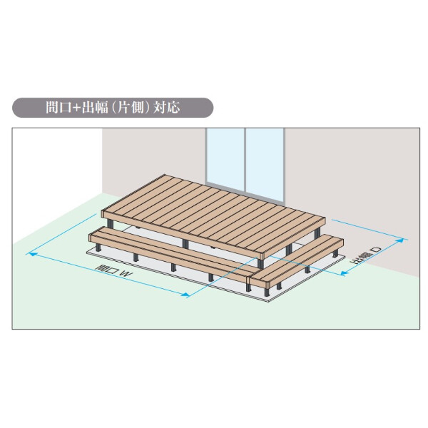 三協アルミ ヴィラウッド オプション 二段デッキ 間口+出幅(片側)対応 人工