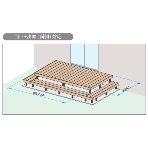 三協アルミ ヴィラウッド　オプション 二段デッキ 間口+出幅(両側)対応 人工木幕板仕様 束連結納まり 1.5間×5尺 スタンダードタイプ