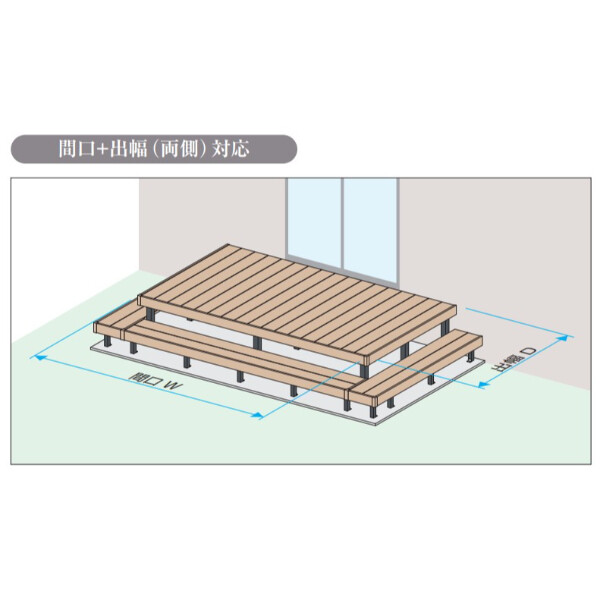 三協アルミ ヴィラウッド　オプション 二段デッキ 間口+出幅(両側)対応 人工木幕板仕様 束連結納まり 3.0間×4尺 スタンダードタイプ