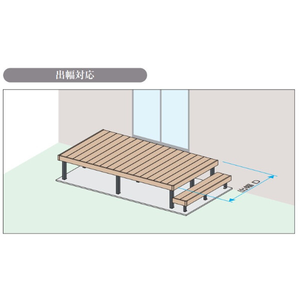 三協アルミ ヴィラウッド　オプション 二段デッキ 出幅対応 キャップ仕様 束連結納まり 1.0～3.0間×4尺 スタンダードタイプ