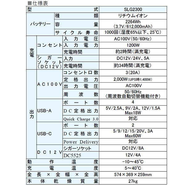 【法人様事務所限定商品】【個人宅・現場配送不可】やまびこ ポータブル電源 SLG2300 