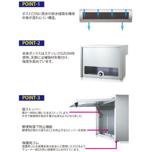 【本体のみ】【ダイヤル錠付き】 セキスイデザインワークス i-Line Type C アイライン タイプC 切り込み120mm AL002B 『 ポスト 宅配ポスト 郵便受け メールボックス レターボックス 郵便入れ 宅配ボックス 』 ステンレスヘアライン