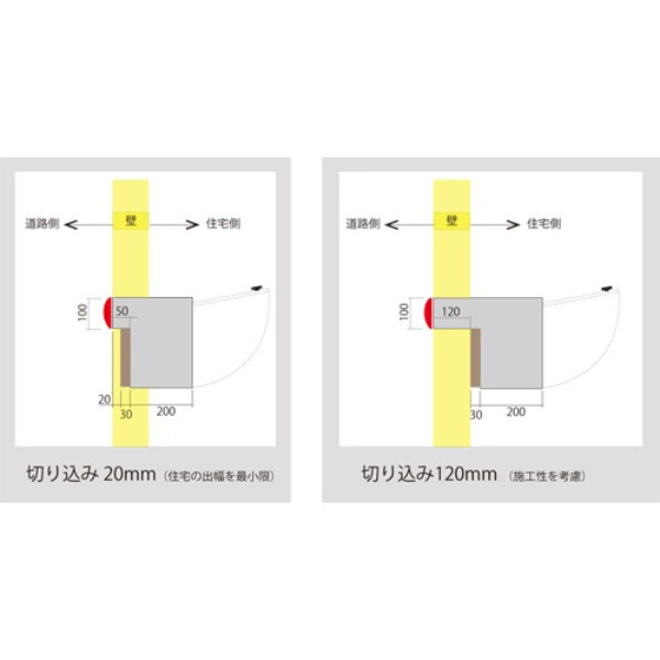 【本体のみ】【ダイヤル錠付き】 セキスイデザインワークス i-Line Type R アイライン タイプR 切り込み120mm AL001H 『 ポスト 宅配ポスト 郵便受け メールボックス レターボックス 郵便入れ 宅配ボックス 』 ブラック×ステンレス