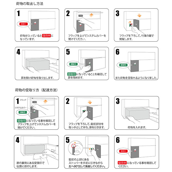 【防滴仕様】 セキスイデザインワークス Parcel Maison パーセルメゾン 6戸用 『 ポスト 宅配ポスト 郵便受け メールボックス レターボックス 郵便入れ 宅配ボックス 集合住宅 マンション アパート 』 