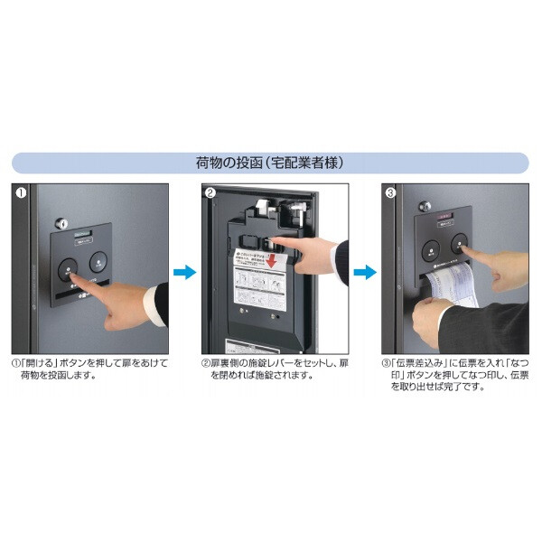 三協アルミ 宅配ボックス フレムス 埋め込みタイプ 後ろ出し ミドルタイプ ※宅配ボックスのみ KA