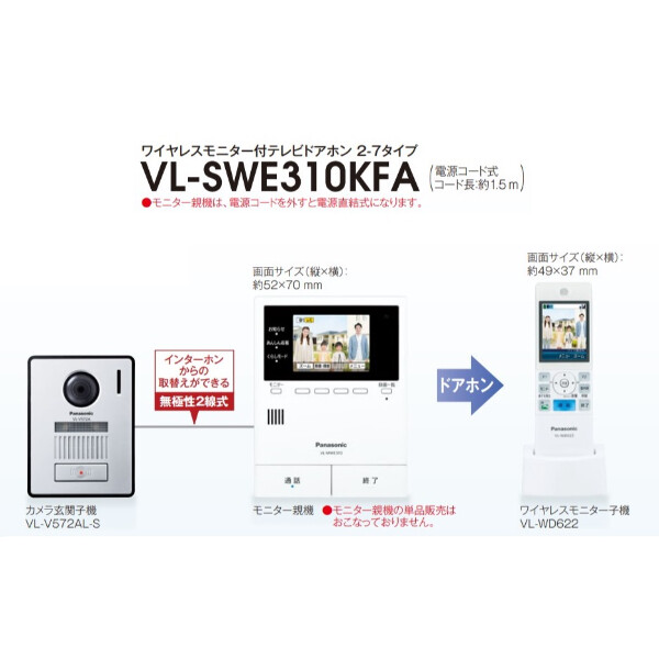 パナソニック テレビドアホン用ワイヤレスモニター子機 VL-WD622 約2.4型 カラー液晶 - 2