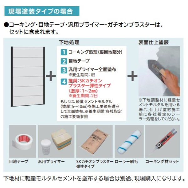 ハナテックガーデンズ スマートFウォール 1型 現場塗装用セット H2400×W1000 ※コーキング・目地テープ・汎用プライマー・カチオンプラスター付き