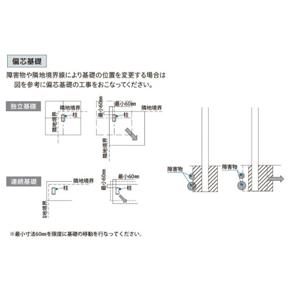 ハナテックガーデンズ スマートFウォール 1型 現場塗装用セット H2400×W1000 ※コーキング・目地テープ・汎用プライマー・カチオンプラスター付き