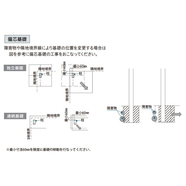 ハナテックガーデンズ スマートFウォール 1型 現場塗装用セット H2400×W1000 ※コーキング･目地テープ･汎用プライマー･カチオンプラスター付き 