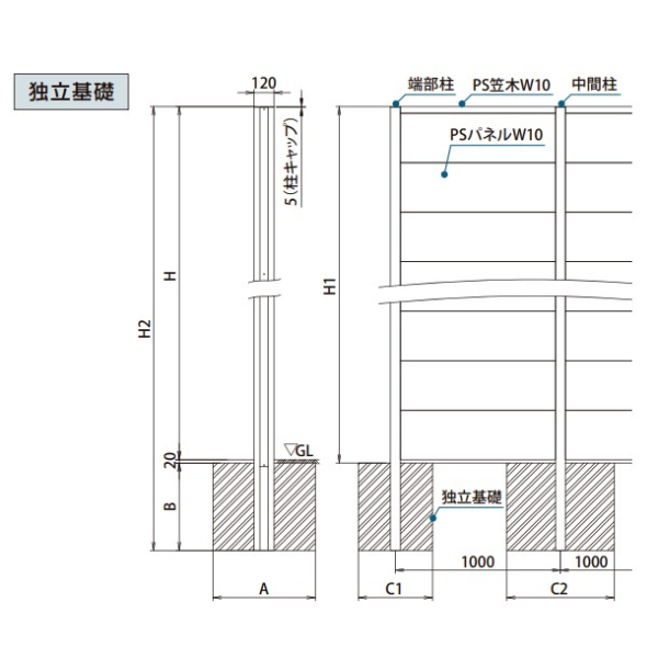 ハナテックガーデンズ スマートFウォール 1型 現場貼付用セット H1200×W2000 ※貼付け用接着剤付き 