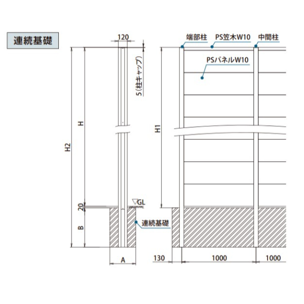 ハナテックガーデンズ スマートFウォール 1型 現場貼付用セット H1200×W2000 ※貼付け用接着剤付き 