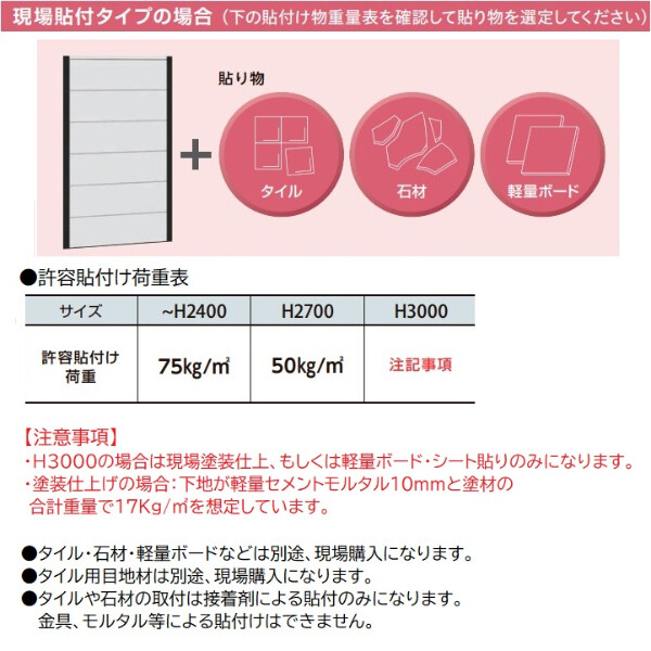 ハナテックガーデンズ スマートFウォール 1型 現場貼付用セット H1800×W5000 ※貼付け用接着剤付き 