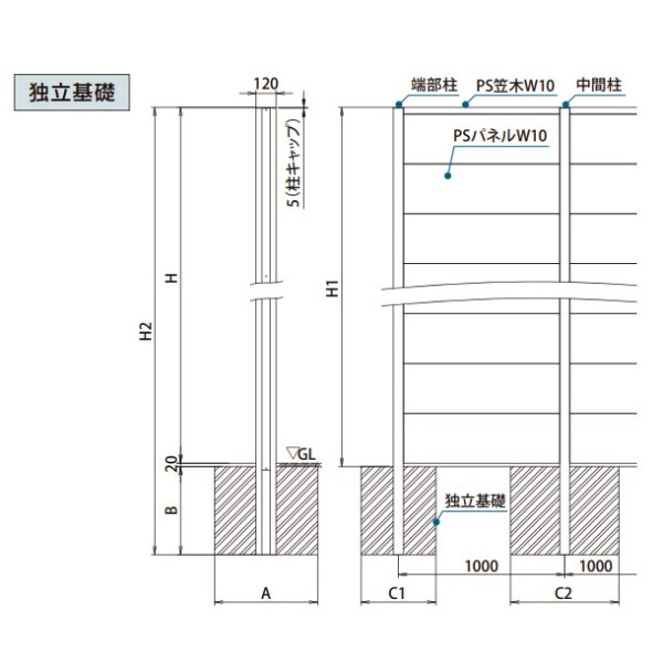 ハナテックガーデンズ スマートFウォール 1型 現場貼付用セット H1800×W5000 ※貼付け用接着剤付き 