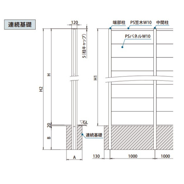 ハナテックガーデンズ スマートFウォール 1型 現場貼付用セット H1800×W5000 ※貼付け用接着剤付き 