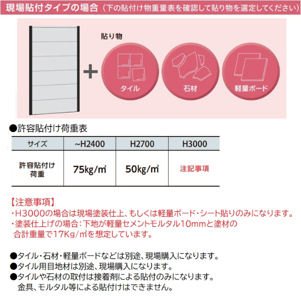 ハナテックガーデンズ スマートFウォール 1型 現場貼付用セット H1200×W10000 ※貼付け用接着剤付き 