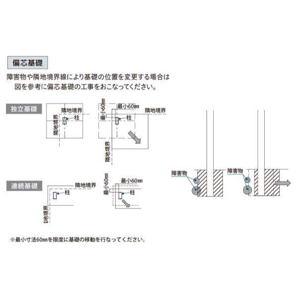 ハナテックガーデンズ スマートFウォール 1型 現場貼付用セット H1200×W10000 ※貼付け用接着剤付き 