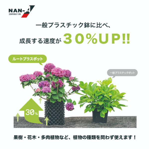 南榮工業 ルートプラスポットミニ (エアープルーニングコンテナ) RootPlusMINI 1.5L 直径120mm×高さ150mm 10個セットGS-AP120MINI GR グリーン