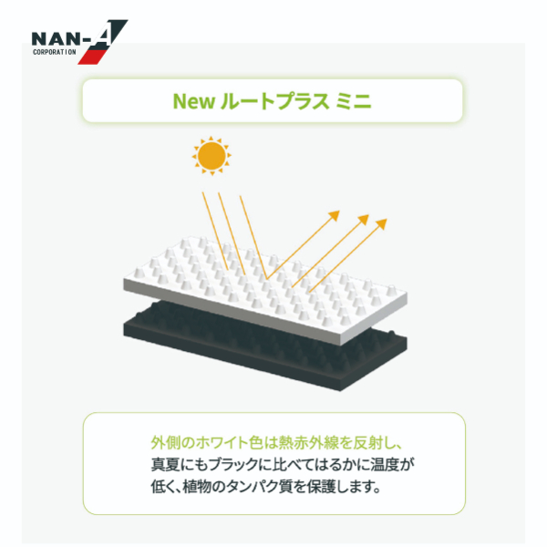 南榮工業 ルートプラスポットミニ (エアープルーニングコンテナ) RootPlusMINI 1.5L 直径120mm×高さ150mm 10個セットGS-AP120MINI GR グリーン