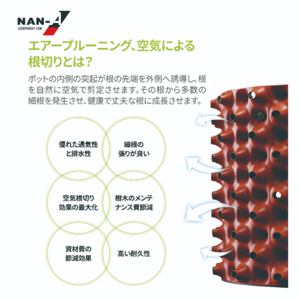 南榮工業 ルートプラスポットミニ (エアープルーニングコンテナ) RootPlusMINI 3L 直径150mm×高さ190mm 10個セットGS-AP150MINI GR グリーン