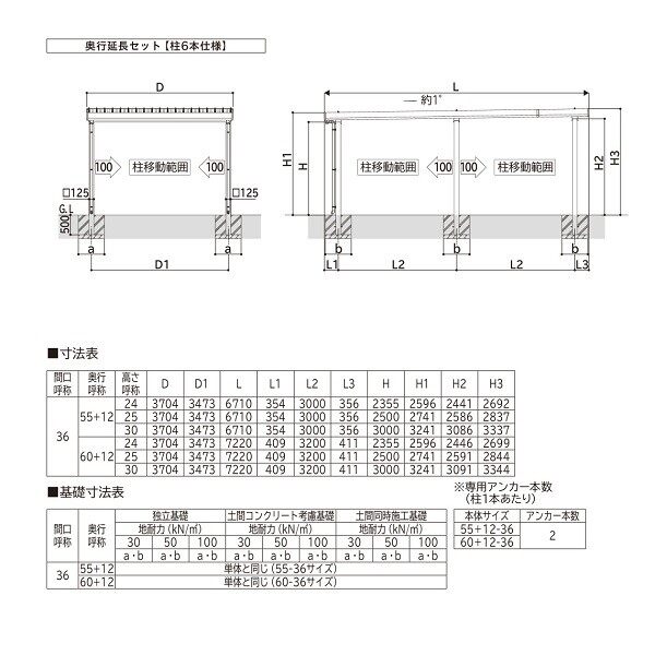 【商品のみ】カーポート 1.5台用 YKK YKKAP ジーポート Pro 900タイプ 横材なし 明かり取りなし 奥行延長柱6本 J60･12-36 H30 アルミ色