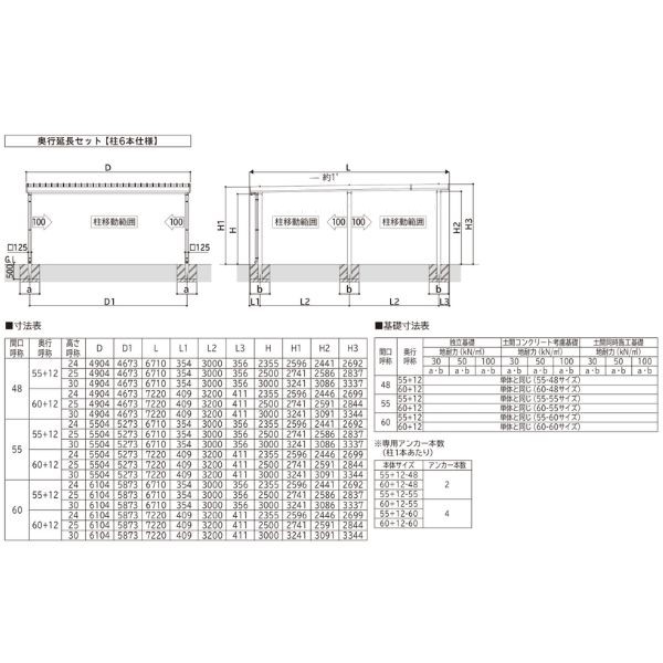 【商品のみ】カーポート 2台用 YKK YKKAP ジーポート Pro 900タイプ  横材なし 明かり取りなし 奥行延長柱6本 J55･12-55 H30 アルミ色