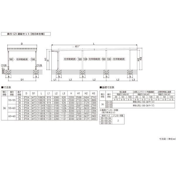 【商品のみ】カーポート 2台用 YKK YKKAP ジーポート Pro 900タイプ  横材なし 明かり取りなし 奥行(2)連結柱8本 J55･55-36 H23 アルミ色