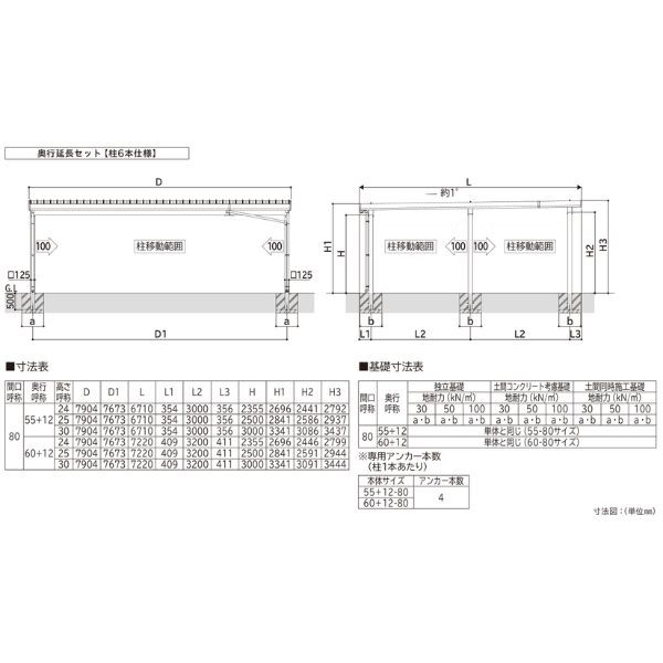 【商品のみ】カーポート 3台用 YKK YKKAP ジーポート Pro 900タイプ 横材なし 明かり取りなし 奥行延長柱6本 J60･12-80 H30 アルミ色