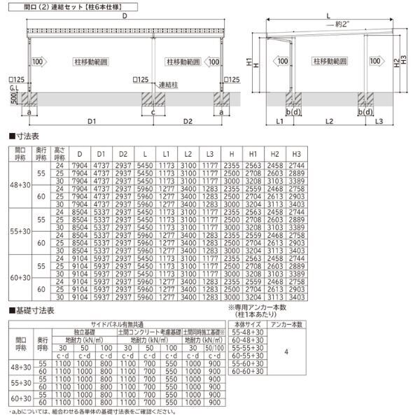 【商品のみ】カーポート 3台用 YKK YKKAP ジーポート Pro 900タイプ 横材なし 明かり取りなし 間口(2)連結柱6本 M55-60･30 H24 アルミ色