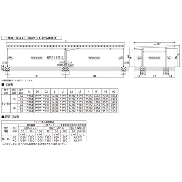 【商品のみ】カーポート 6台用 YKK YKKAP ジーポート Pro 900タイプ  横材なし 明かり取りなし 間口(2)連結柱6本 M60-80･80 H30 アルミ色