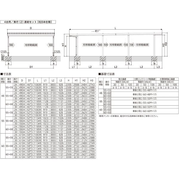 【商品のみ】カーポート 4台用 YKK YKKAP ジーポート Pro 900タイプ  横材なし 明かり取りなし 奥行(2)連結柱8本 J55･60-48 H24 アルミ色