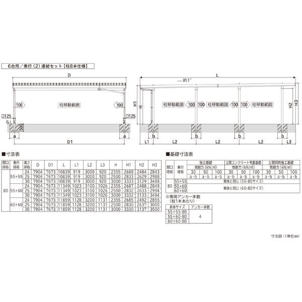 【商品のみ】カーポート 6台用 YKK YKKAP ジーポート Pro 900タイプ  横材なし 明かり取りなし 奥行(2)連結柱8本 J55･55-80 H25 アルミ色