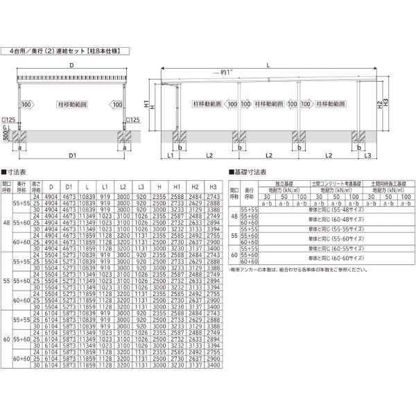 【商品のみ】カーポート 4台用 YKK YKKAP ジーポート Pro 900タイプ  横材なし 明かり取りなし 奥行(2)連結柱8本 J55･55-55 H23 木調色