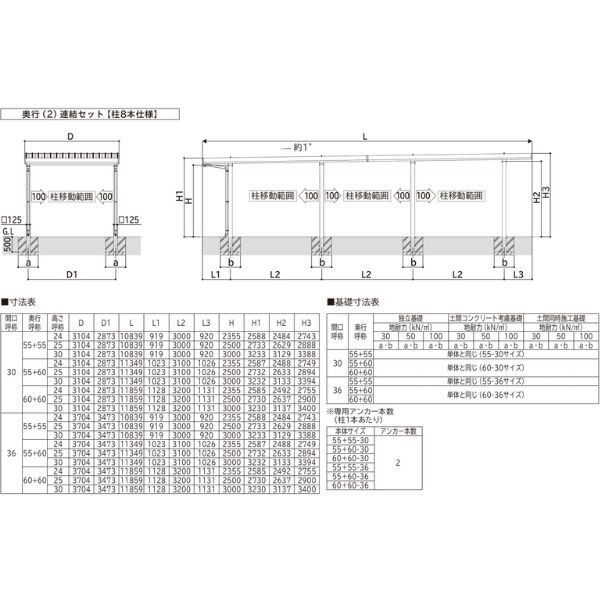 【商品のみ】カーポート 2台用 YKK YKKAP ジーポート Pro 1500タイプ  横材なし 明かり取りなし 奥行(2)連結柱8本 J55･55-36 H25(凍上柱) アルミ色