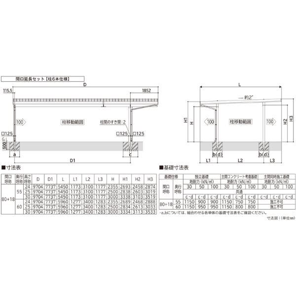 全国配送 YKK YKKAP ジーポート Pro 1500タイプ カーポート 3台用 横材なし 明かり取りなし 間口延長柱4本 E60-80･18 H30 アルミ色