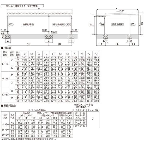 【商品のみ】カーポート 3台用 YKK YKKAP ジーポート Pro 1500タイプ 横材なし 明かり取りなし 間口(2)連結柱6本 M60-55･30 H25 アルミ色