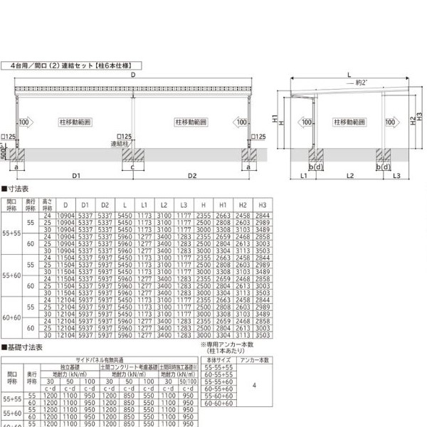 【商品のみ】カーポート 4台用 YKK YKKAP ジーポート Pro 1500タイプ  横材なし 明かり取りなし 間口(2)連結柱6本 M55-55･55 H25(凍上柱) 木調色