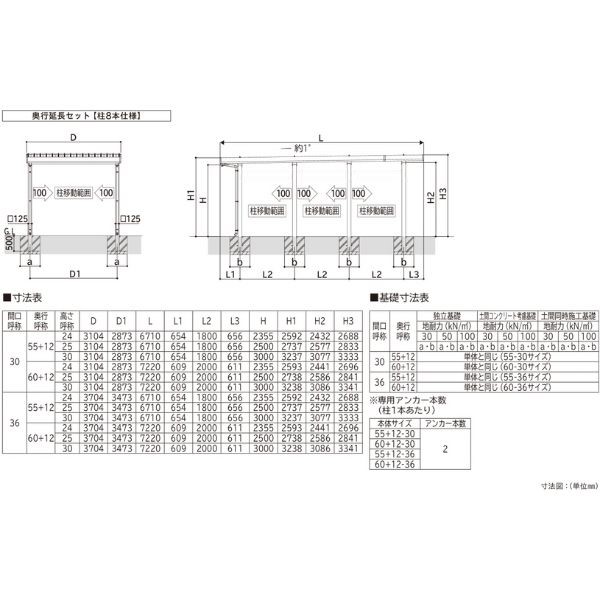 【商品のみ】カーポート 1.5台用 YKK YKKAP ジーポート Pro 3000タイプ 横材なし 明かり取りなし 奥行延長柱8本 J60･12-30 H25 木調色