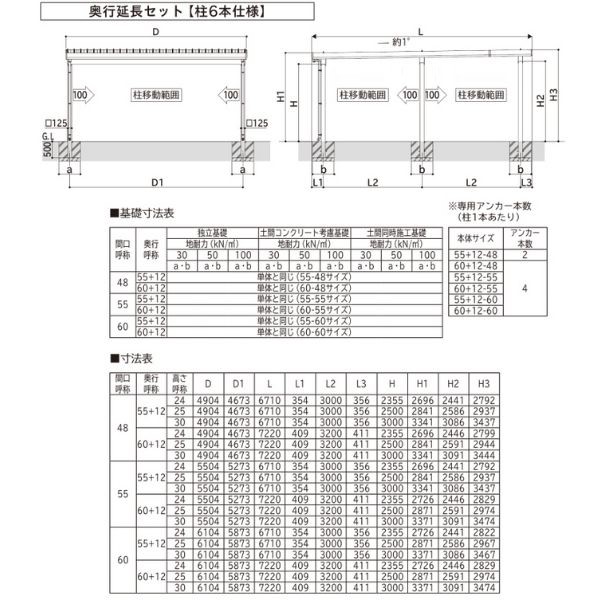 【商品のみ】カーポート 2台用 YKK YKKAP ジーポート Pro 3000タイプ  横材なし 明かり取りなし 奥行延長柱6本 J55･12-55 H30 木調色
