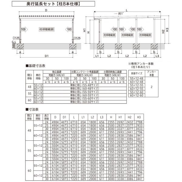 【商品のみ】カーポート 2台用 YKK YKKAP ジーポート Pro 3000タイプ  横材なし 明かり取りなし 奥行延長柱8本 J60･12-55 H23 木調色