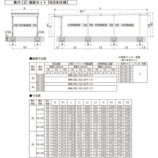 【商品のみ】カーポート 2台用 YKK YKKAP ジーポート Pro 3000タイプ  横材なし 明かり取りなし 奥行(2)連結柱8本 J55･60-30 H30 アルミ色