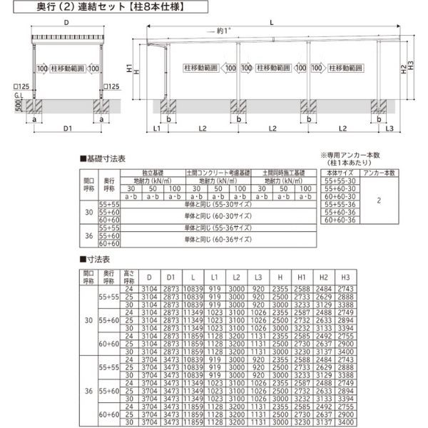 【商品のみ】カーポート 2台用 YKK YKKAP ジーポート Pro 3000タイプ  横材なし 明かり取りなし 奥行(2)連結柱8本 J55･60-36 H25(凍上柱) アルミ色