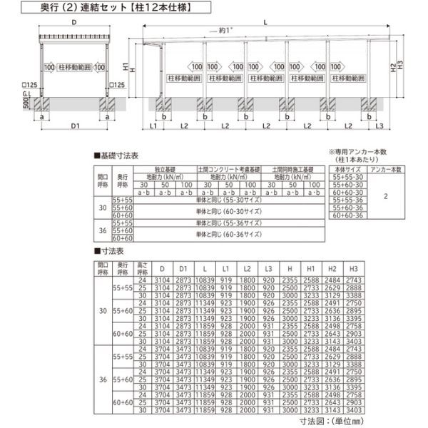 【商品のみ】カーポート 2台用 YKK YKKAP ジーポート Pro 3000タイプ  横材なし 明かり取りなし 奥行(2)連結柱12本 J60･60-36 H23 木調色