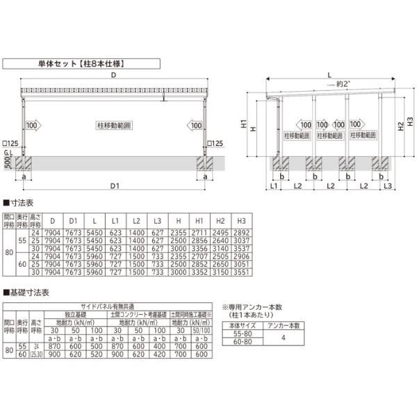 【商品のみ】カーポート 3台用 YKK YKKAP ジーポート Pro 3000タイプ 横材なし 明かり取りなし 単体柱8本 55-80 H30 木調色