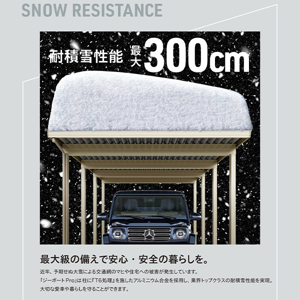 【商品のみ】カーポート 3台用 YKK YKKAP ジーポート Pro 3000タイプ 横材なし 明かり取りなし 間口(2)連結柱9本 M60-60･30 H23 アルミ色